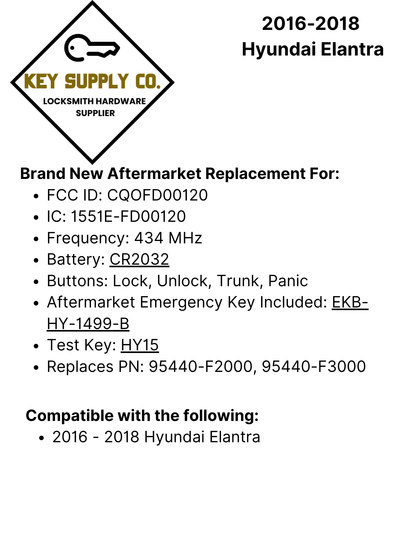 2016-2018 Hyundai Elantra / 4-Button Smart Key / PN: 95440-F2000 / CQOFD00120 (AFTERMARKET)